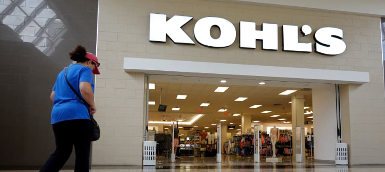 Is Kohl's Going Out of Business? Discover the Truth Behind the Rumors